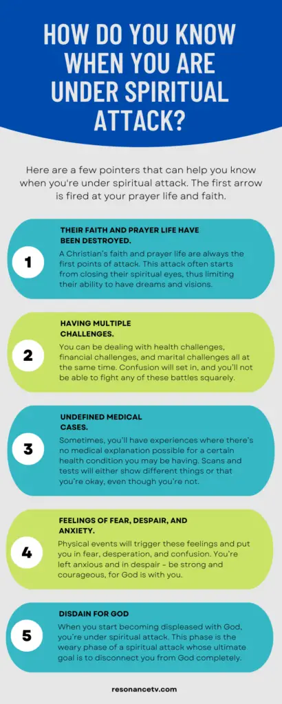 Neutral Rainbow Lined Illustrated Group Work Norms Infographic